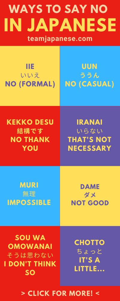how to say no in japanese.